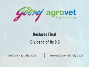 Godrej Agrovet Ltd Declares Rs 9.5 Final Dividend for FY22