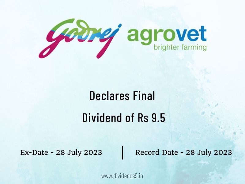 Godrej Agrovet Ltd Declares Rs 9.5 Final Dividend for FY 2022-23