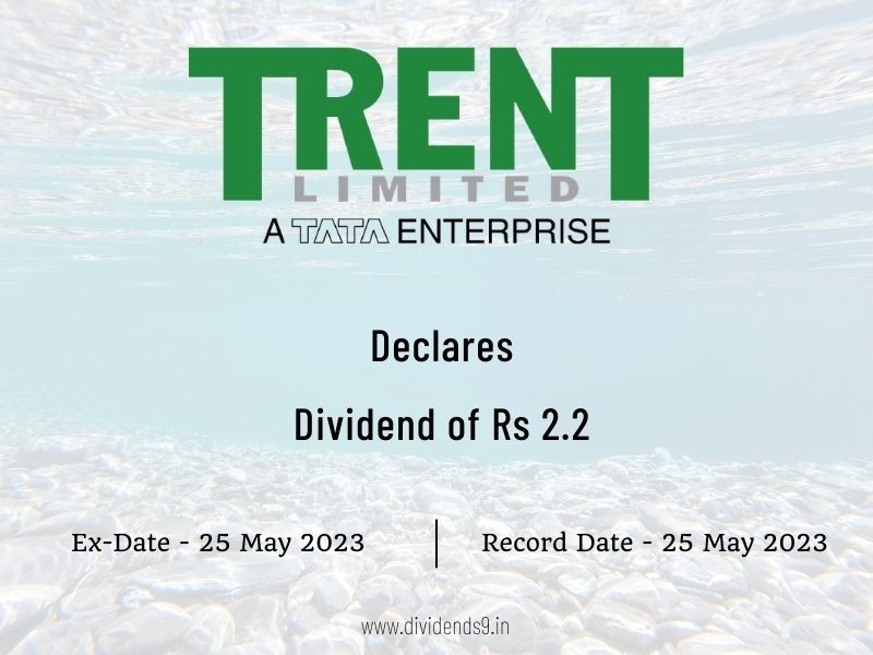 Trent Ltd Declares Rs 2.2 Dividend for FY 2022-23